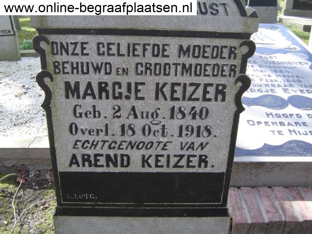 Margje Keizer